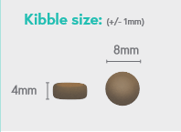 Grain Free Turkey – Small Breed Puppy Grain Free grain free small breed puppy kibble